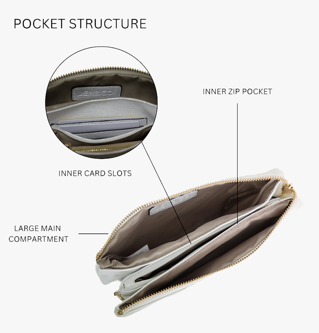 Riley High Gloss 3 Compartment Crossbody/Wristlet